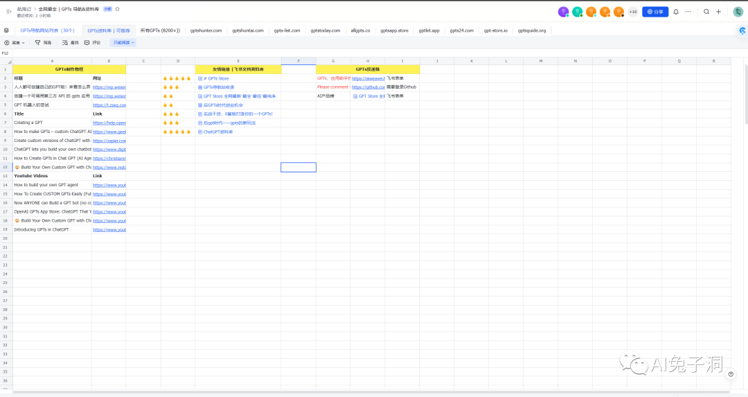 一篇文章带你获取全网各类有趣实用的GPTs - 图9