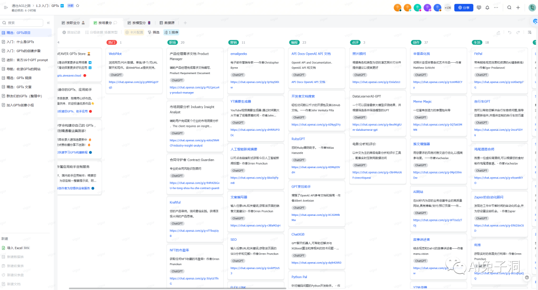 一篇文章带你获取全网各类有趣实用的GPTs - 图7