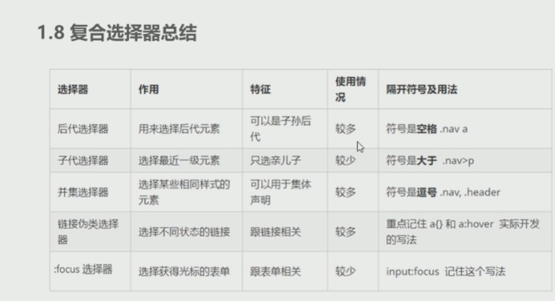 CSS2.0 - 图19