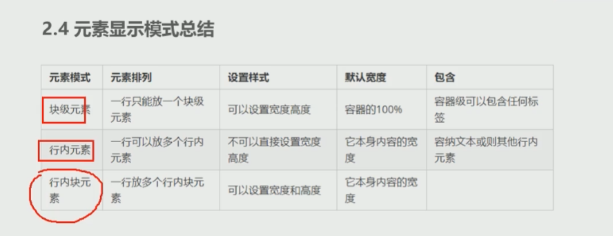 CSS2.0 - 图27
