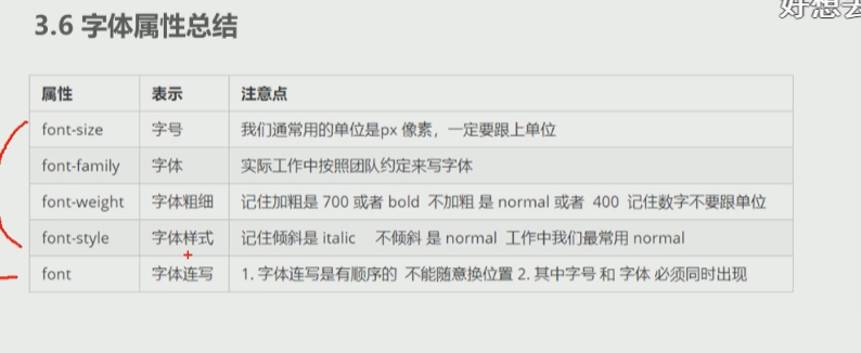 CSS - 图37
