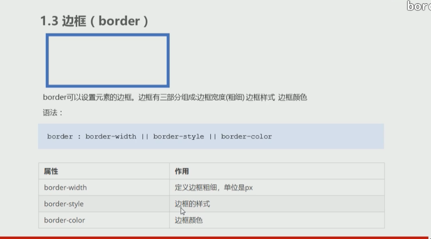 CSS4.0 - 图4
