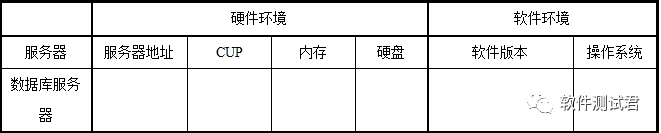 性能测试流程 - 图4