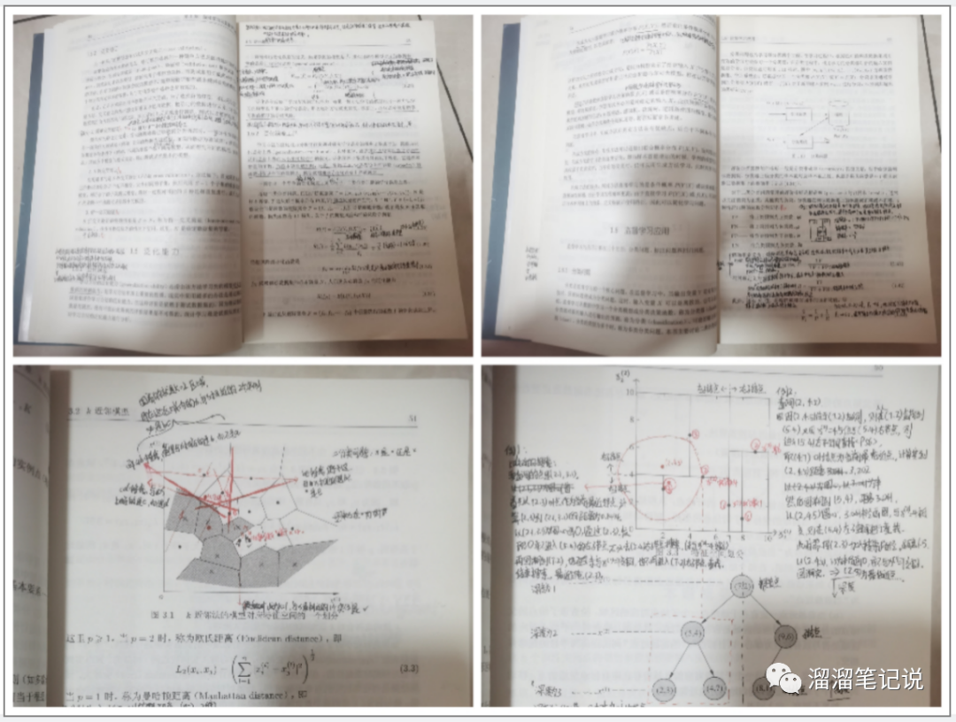 数据分析学习推荐｜书籍篇 - 图6