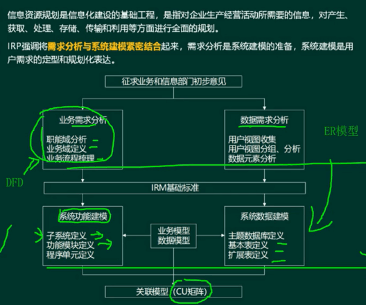资源规划_20220405225857.png