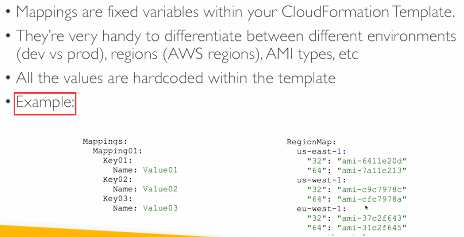 16. AWS CloudFormation - 图42