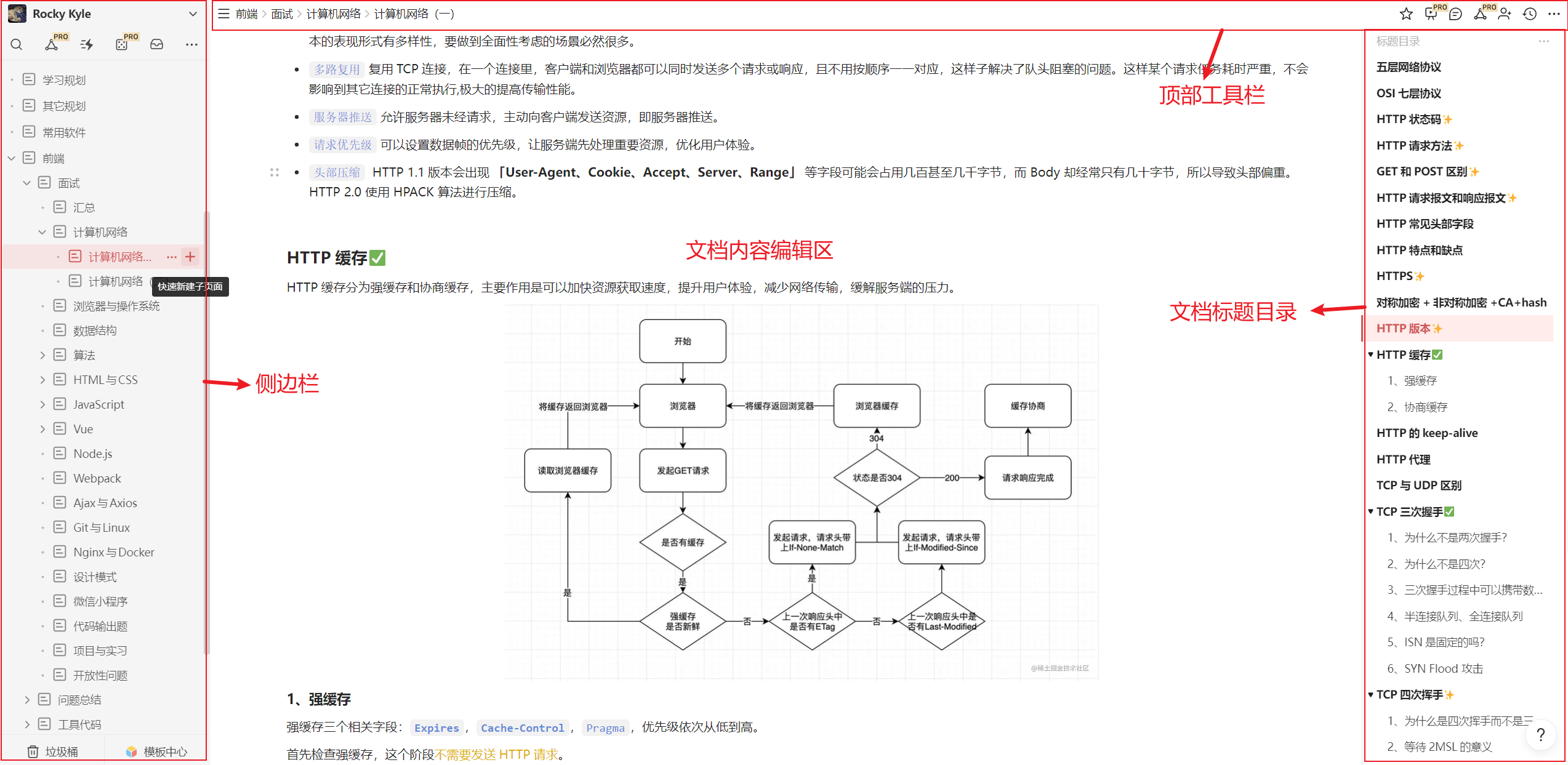 竞品分析 | 语雀、我来 - 图23