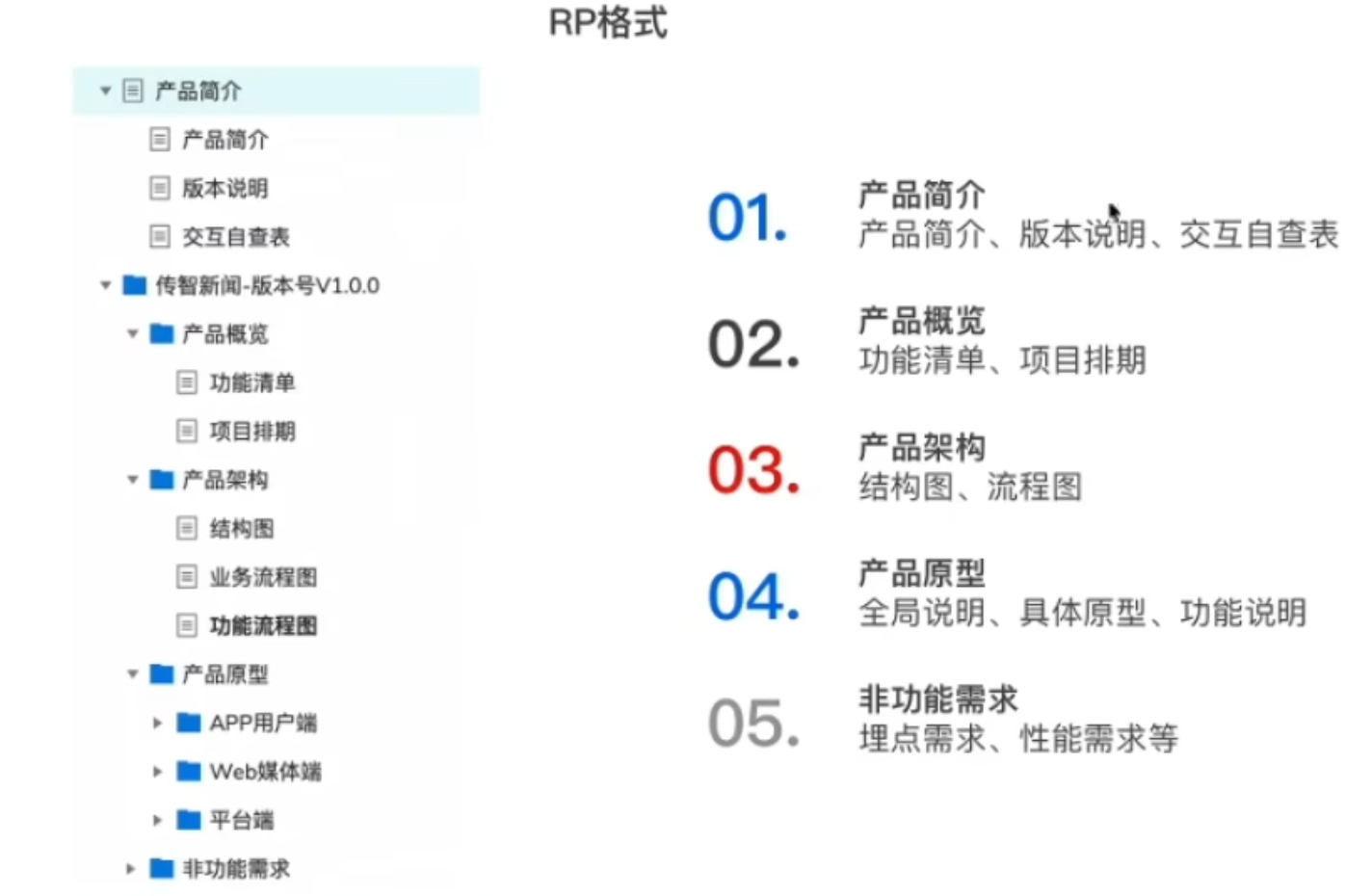 学习笔记一 - 图22