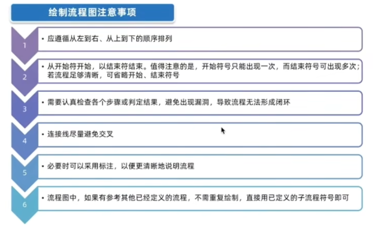 学习笔记一 - 图16