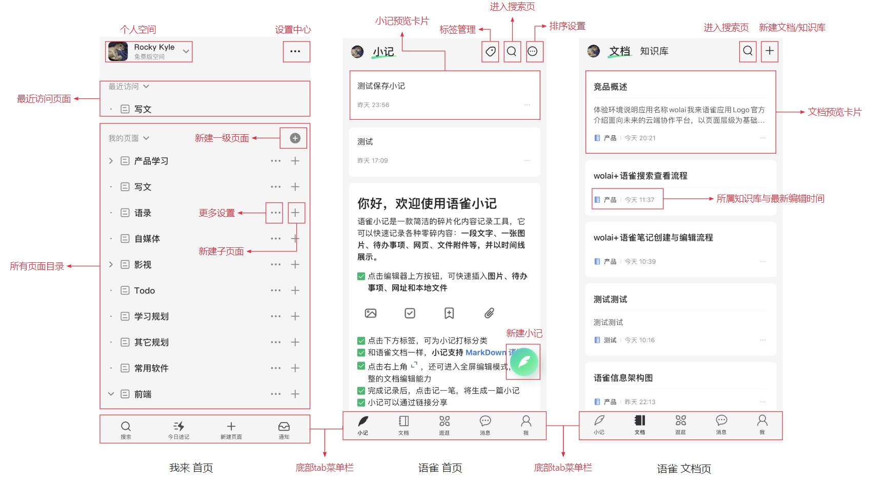 竞品分析 | 语雀、我来 - 图27