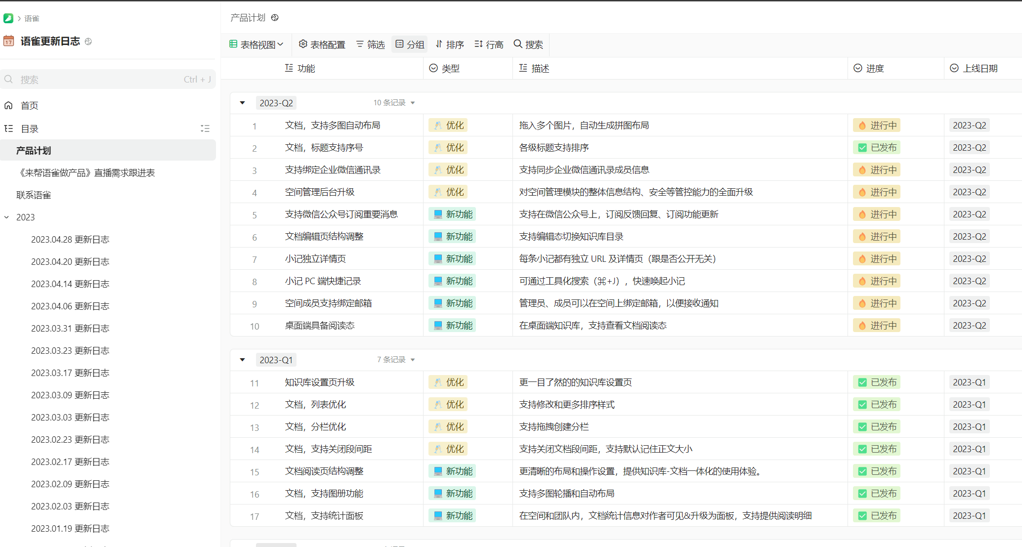 竞品分析 | 语雀、我来 - 图34