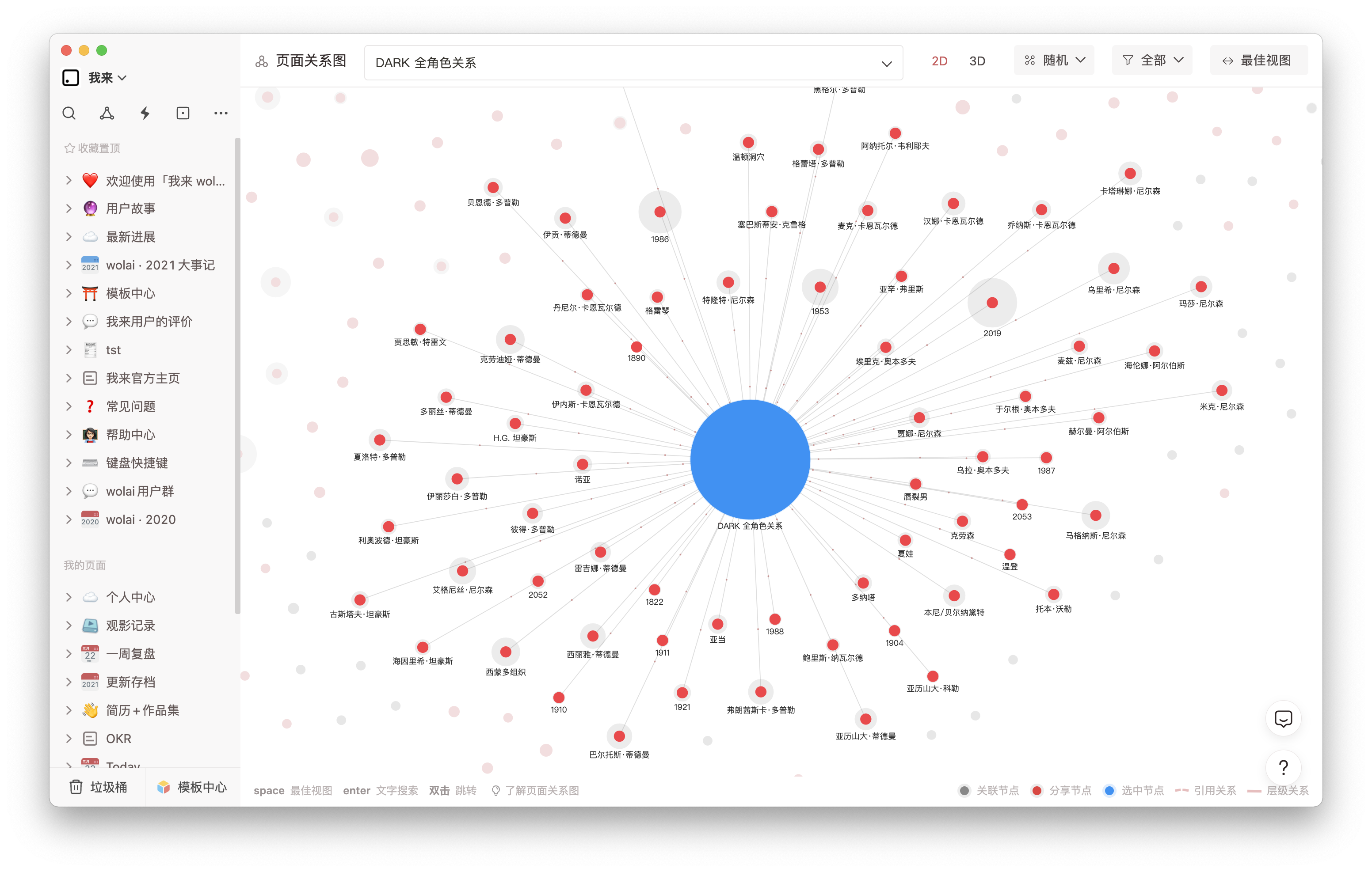 竞品分析 | 语雀、我来 - 图15