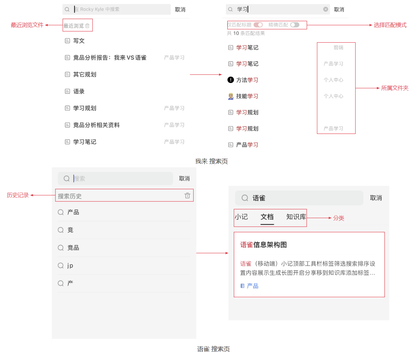 竞品分析 | 语雀、我来 - 图29