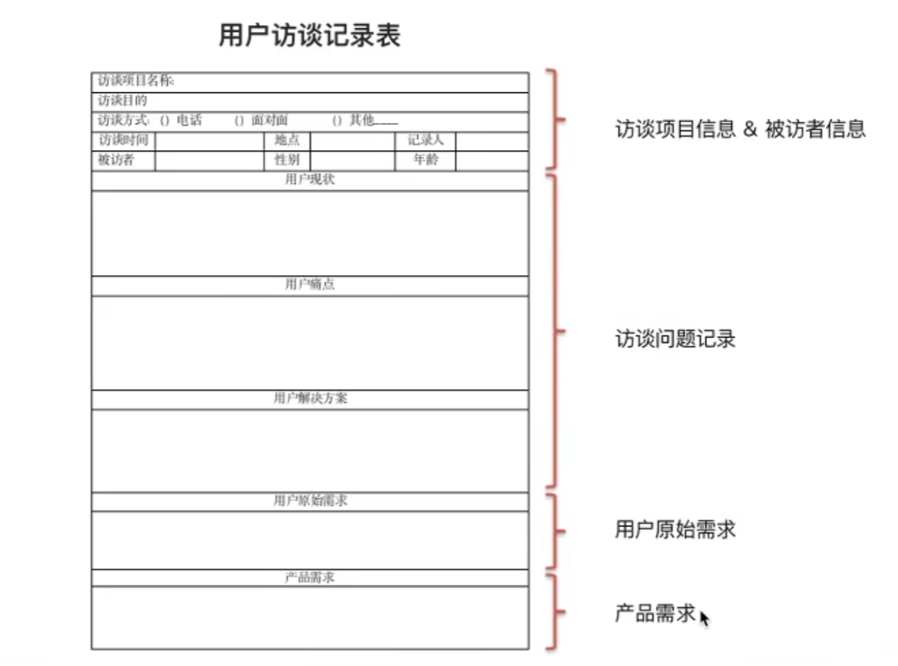 学习笔记一 - 图11