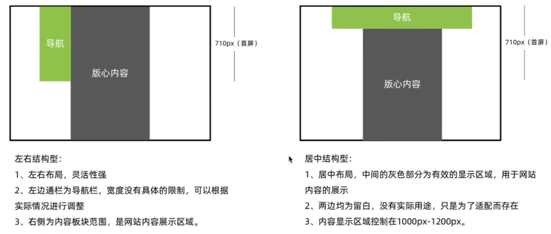 学习笔记一 - 图20