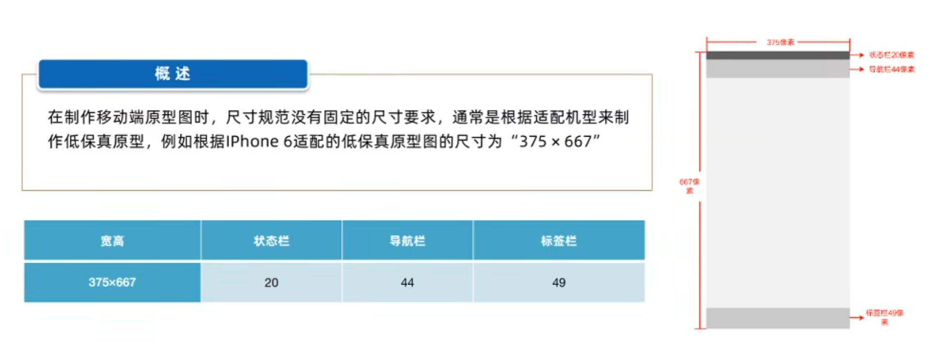 学习笔记一 - 图21