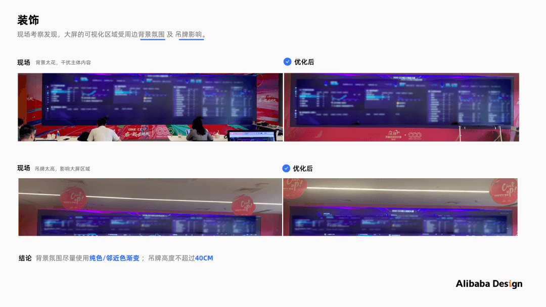 请查收～阿里巴巴设计师带来的数据大屏可视化设计的保姆级教程 - 图26