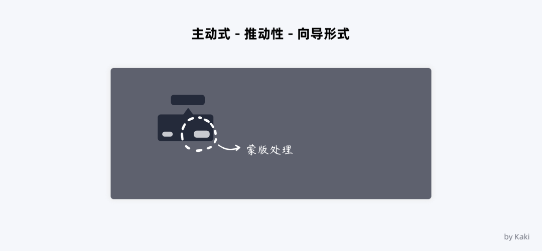 谈谈B端用户帮助体系的搭建 - 图9