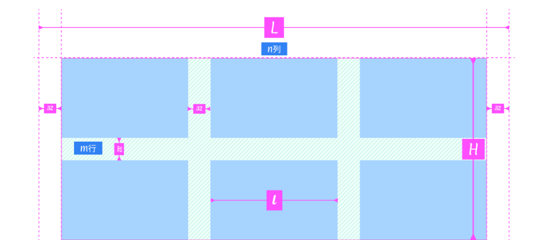 空间效率的理性之美--京东RELAAAY 4.0升级复盘 - 图4