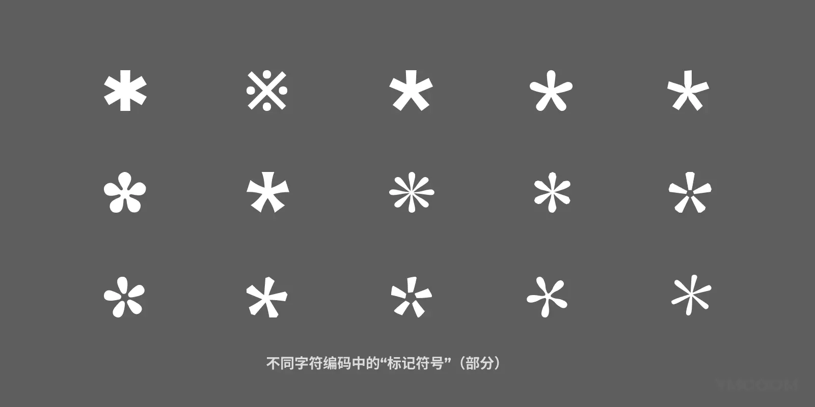表单设计中 “星号（*）”的使用分析 - 图2