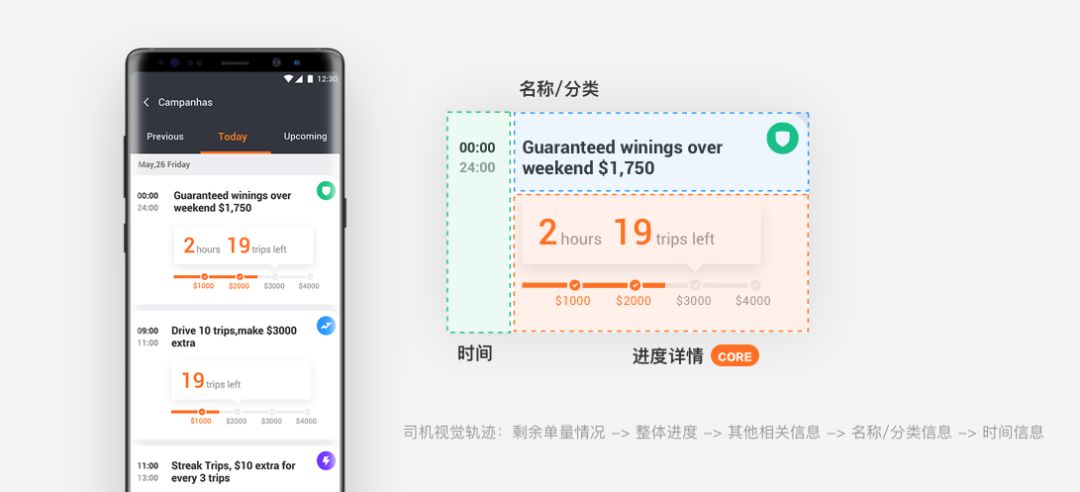 国际化司机端钱包改版探索之旅 - 图11