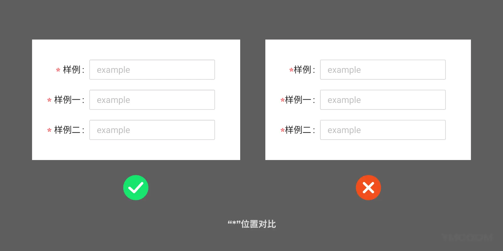 表单设计中 “星号（*）”的使用分析 - 图12