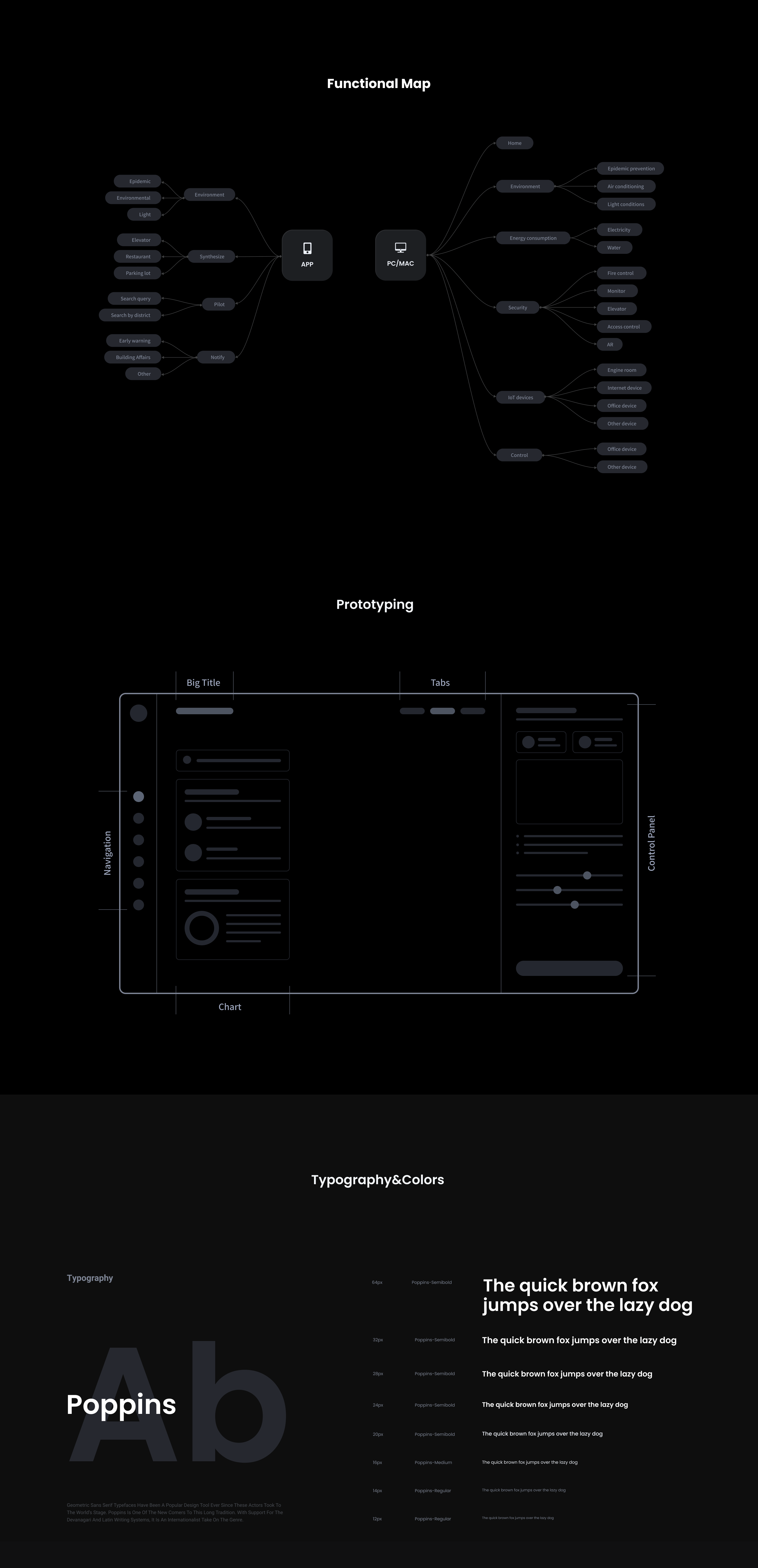 Adobe XD mobile UIUX UX design Web Design  3dvisualization data visual (2).png