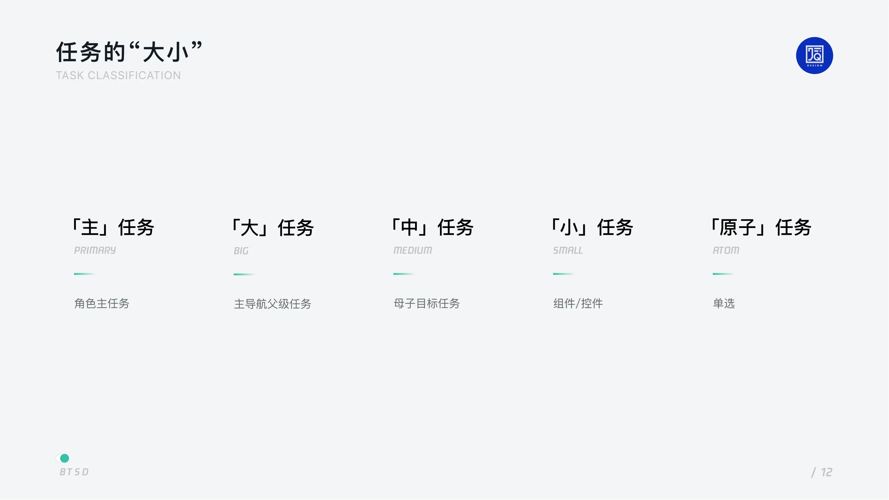 B 端设计｜以任务为核心的 BTSD 设计模型 - 图13