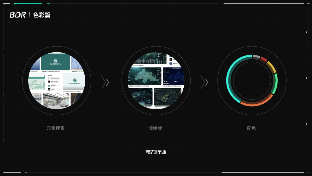 可视化设计十要素-色彩篇 - 图31