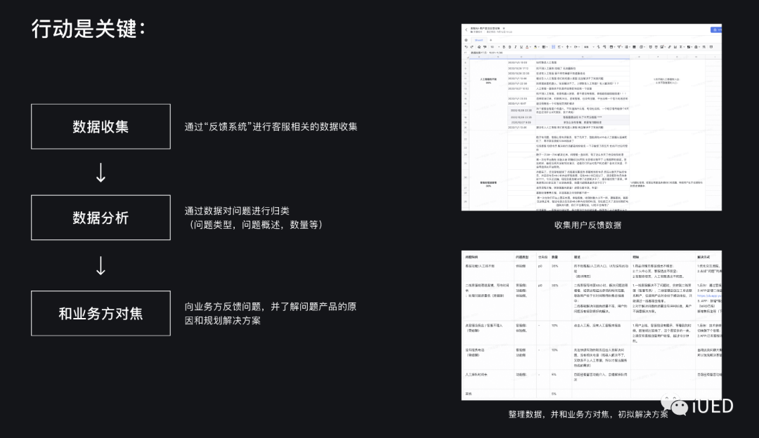 面向B端-如何挖掘和发挥设计价值？ - 图8