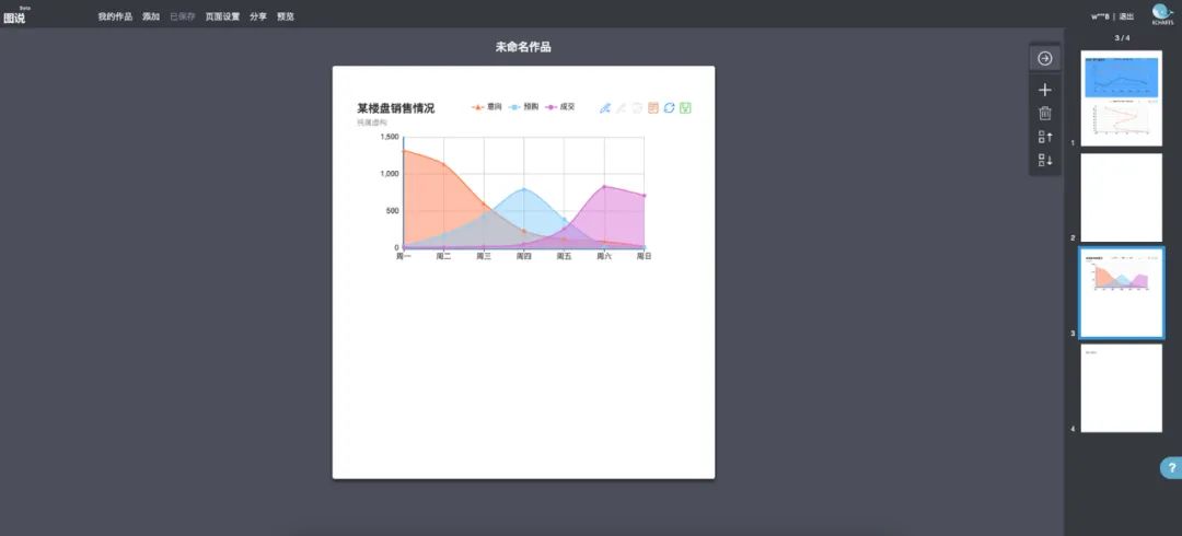 B端弹窗设计有哪些类型？​结合案例告诉你 - 图24