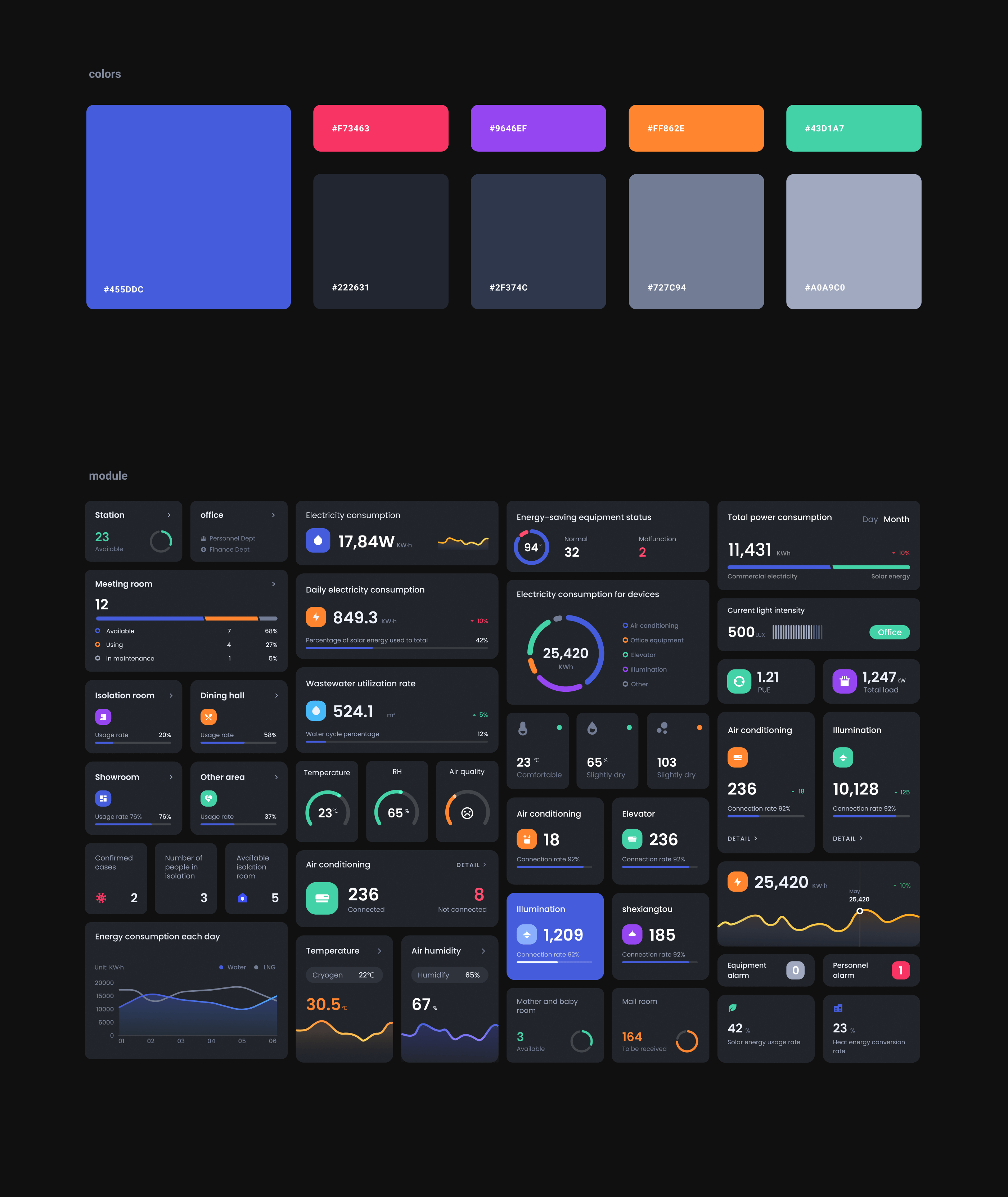 Adobe XD mobile UIUX UX design Web Design  3dvisualization data visual (3).png