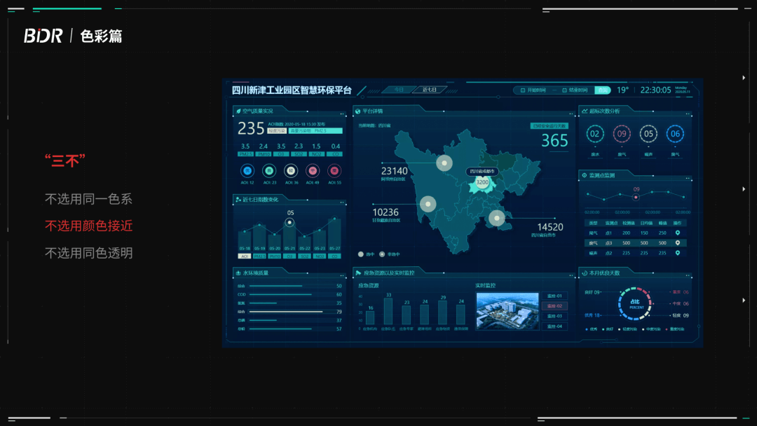可视化设计十要素-色彩篇 - 图22