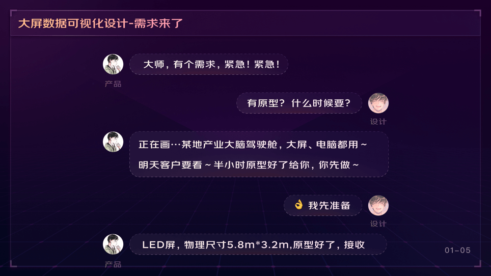 可视化大屏业务之「需求理解」（上） - 图6