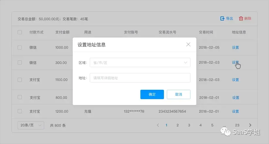 B端C化怎么现在才火？ - 图5