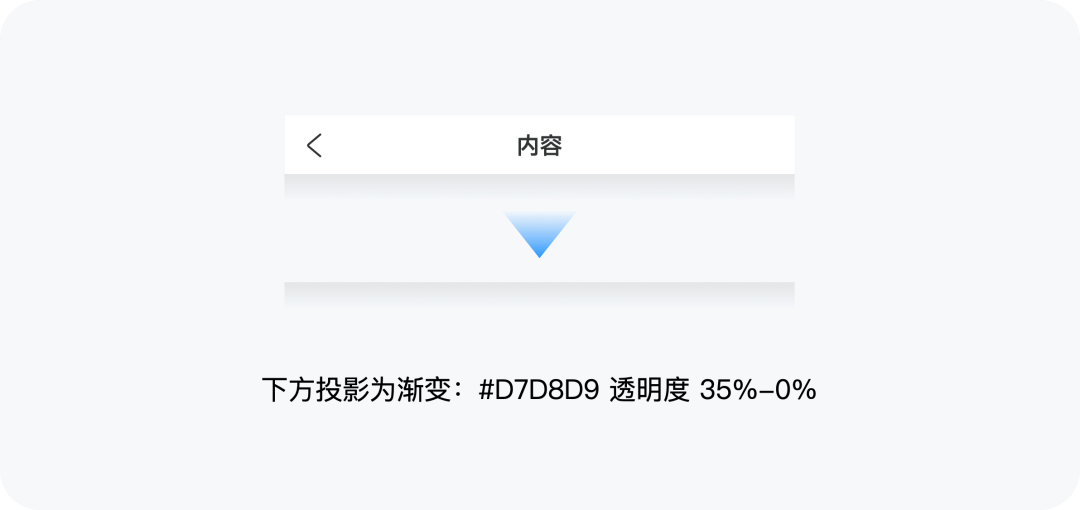 高还原度是如何炼成的？提升设计与开发的协作效率 - 图35