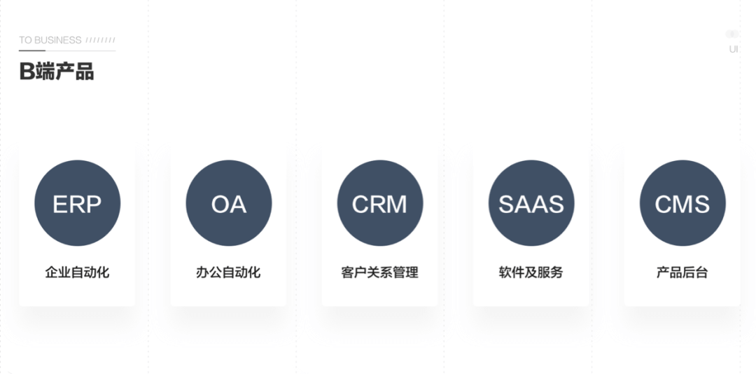设计沉思录 | 小图标大学问，B端图标设计干货 - 图4