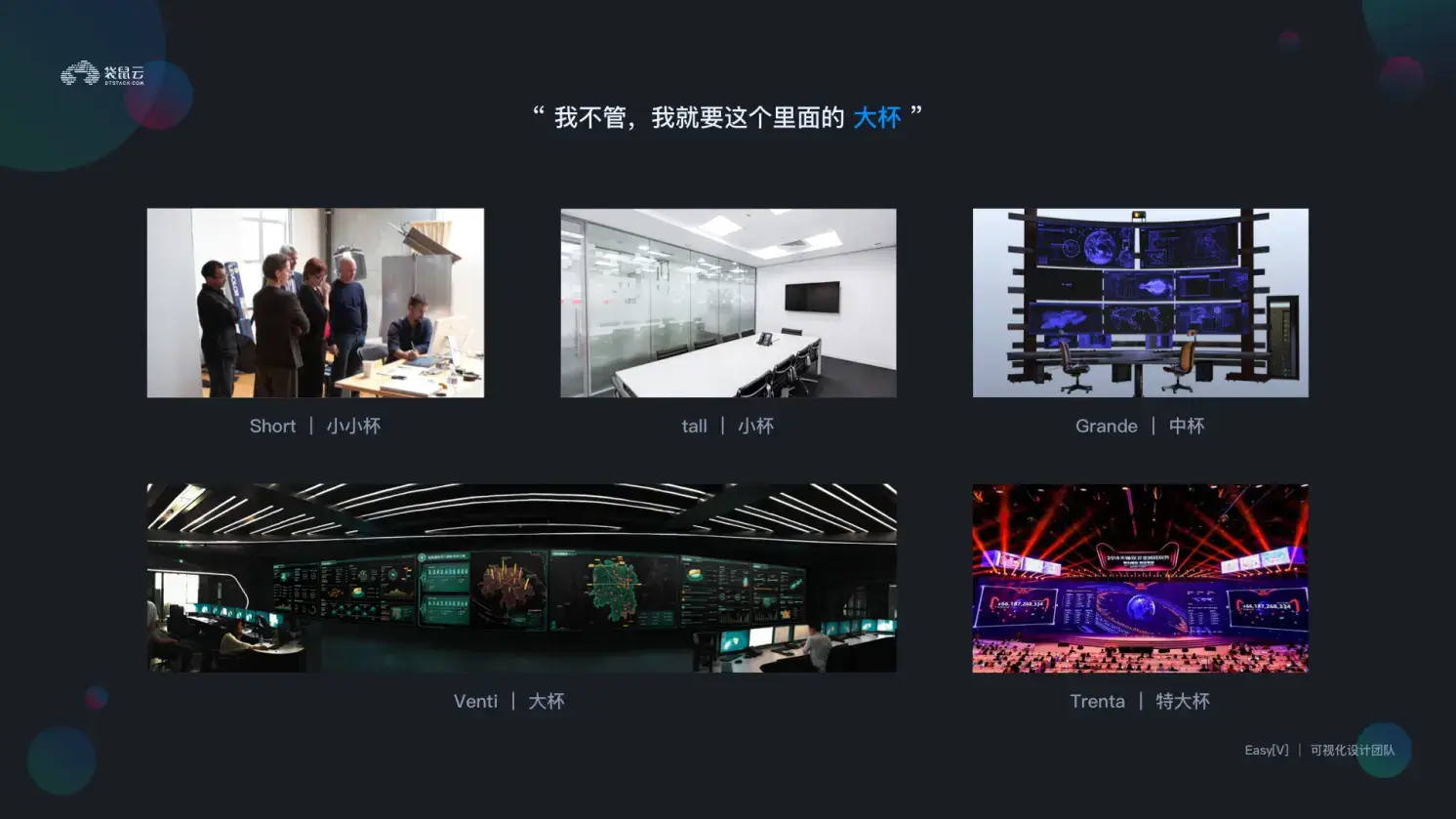 数据可视化大屏设计师，我不信你没有这些困惑(上) - 图3