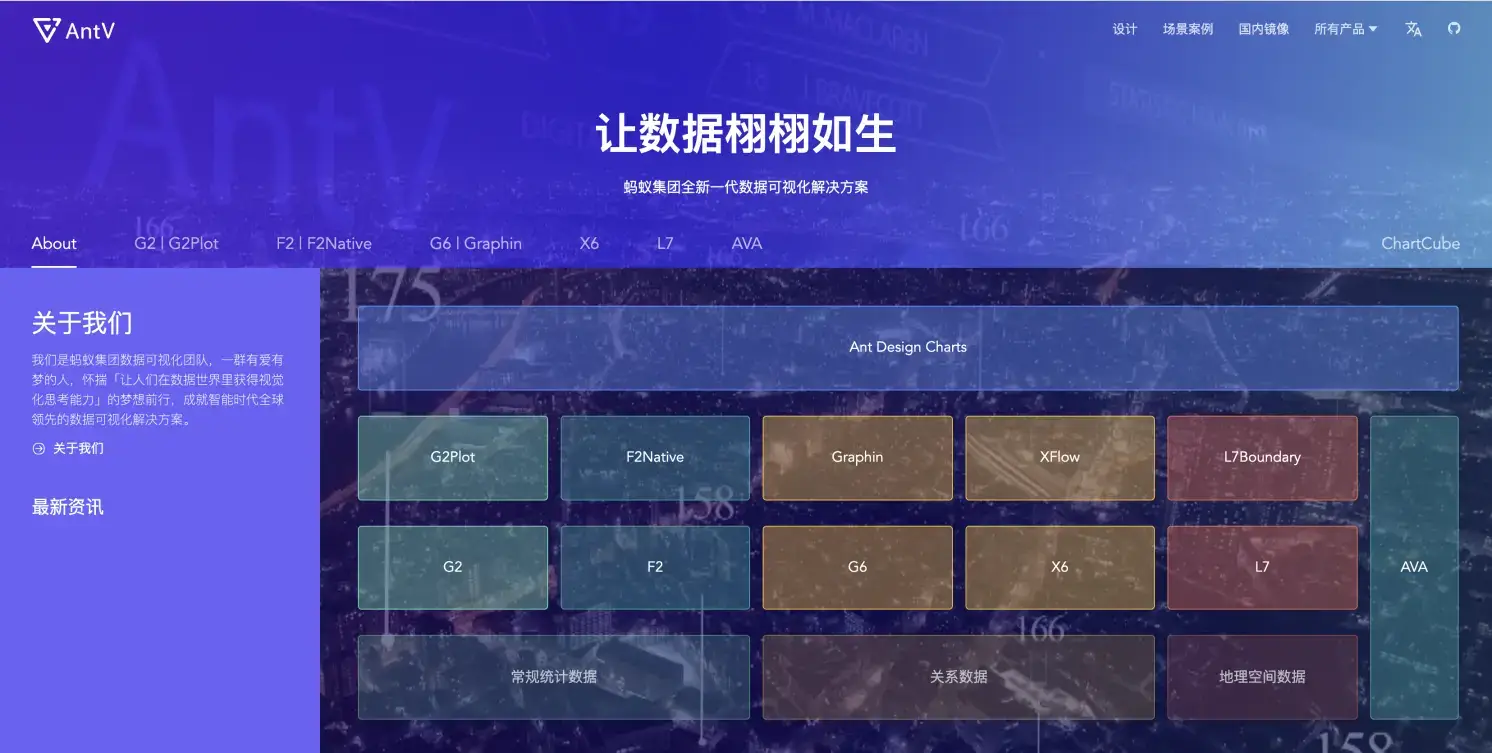 万字总结：B端产品设计基础思维与方法 - 图22