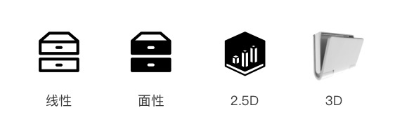 混合云场景下“监”的设计模型及规则（上） - 图11
