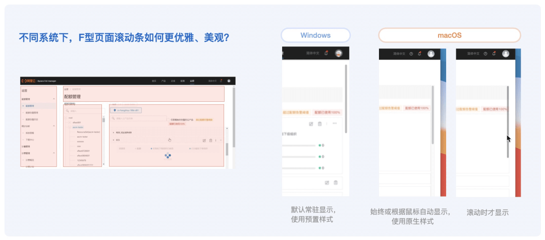 🌟🌟🌟《我在混合云做控制台》一致性体验升级 - 图11
