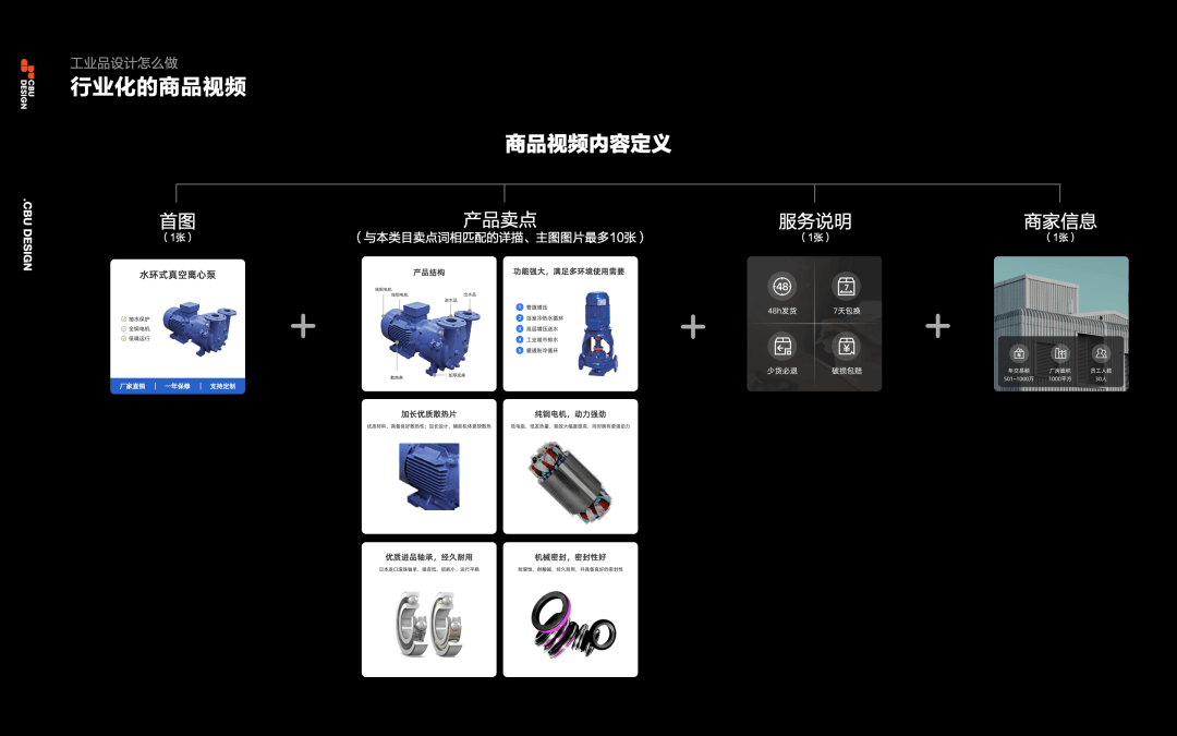工业品的专业化设计 - 图15