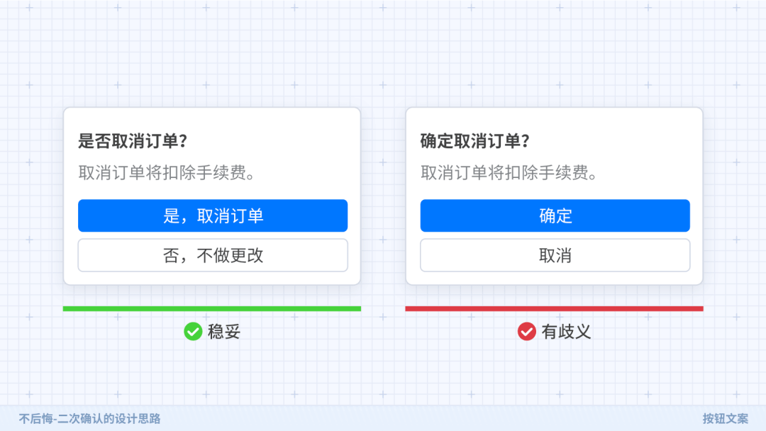 不后悔——二次确认的设计思路 - 图15