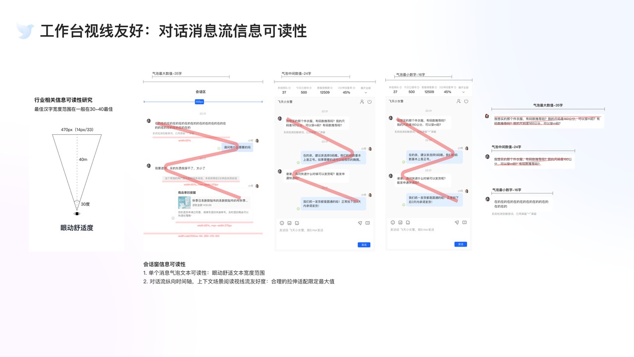字节电商智能客服系统体验设计——以商家客服工作台为例 - 图17