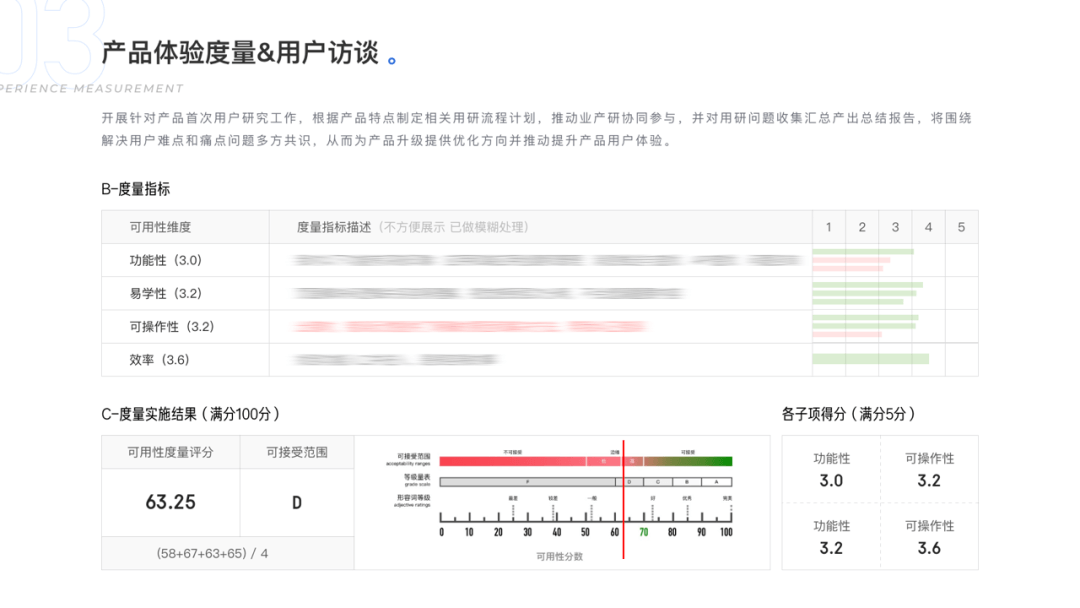 一站式服务商工作台升级 - 图5