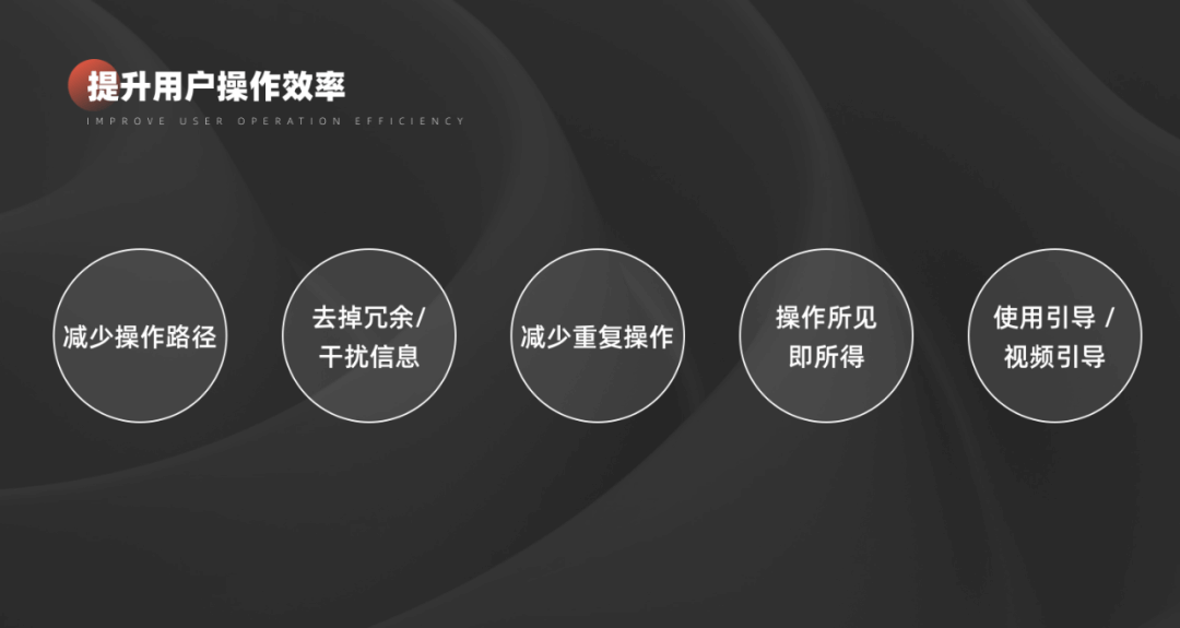 B 端设计法则 - 图15
