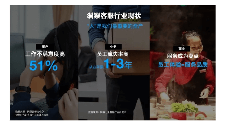 3步成诗：挖掘B端设计语言中的行业特色 - 图3