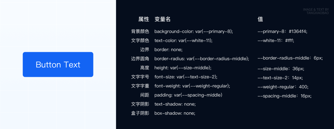 组件解析 · 解构《按钮组件》 - 图11