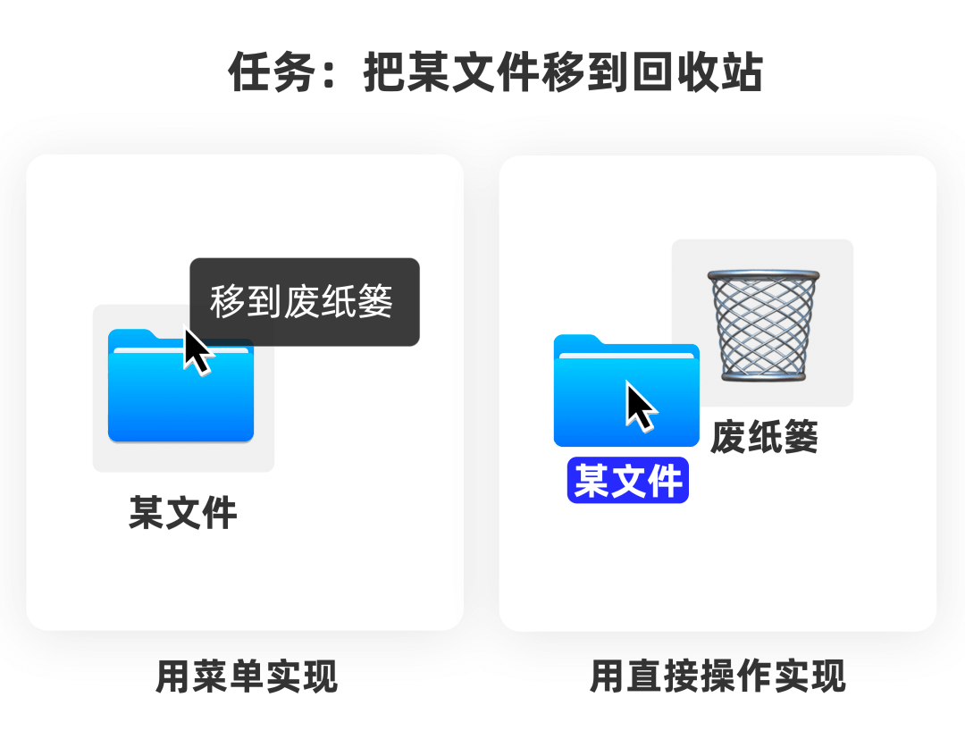 那些你分不清的组件：tab、单选框、菜单 - 图6