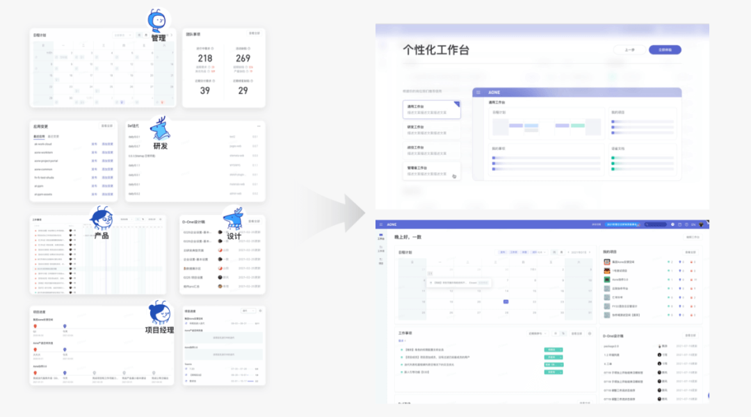 几万人都在用的研发效能产品设计改版 - 图5